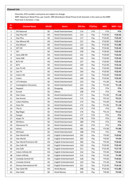 Channel List