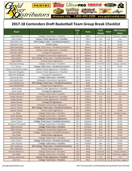 2017-18 Contenders Draft Basketball Team Group Break Checklist