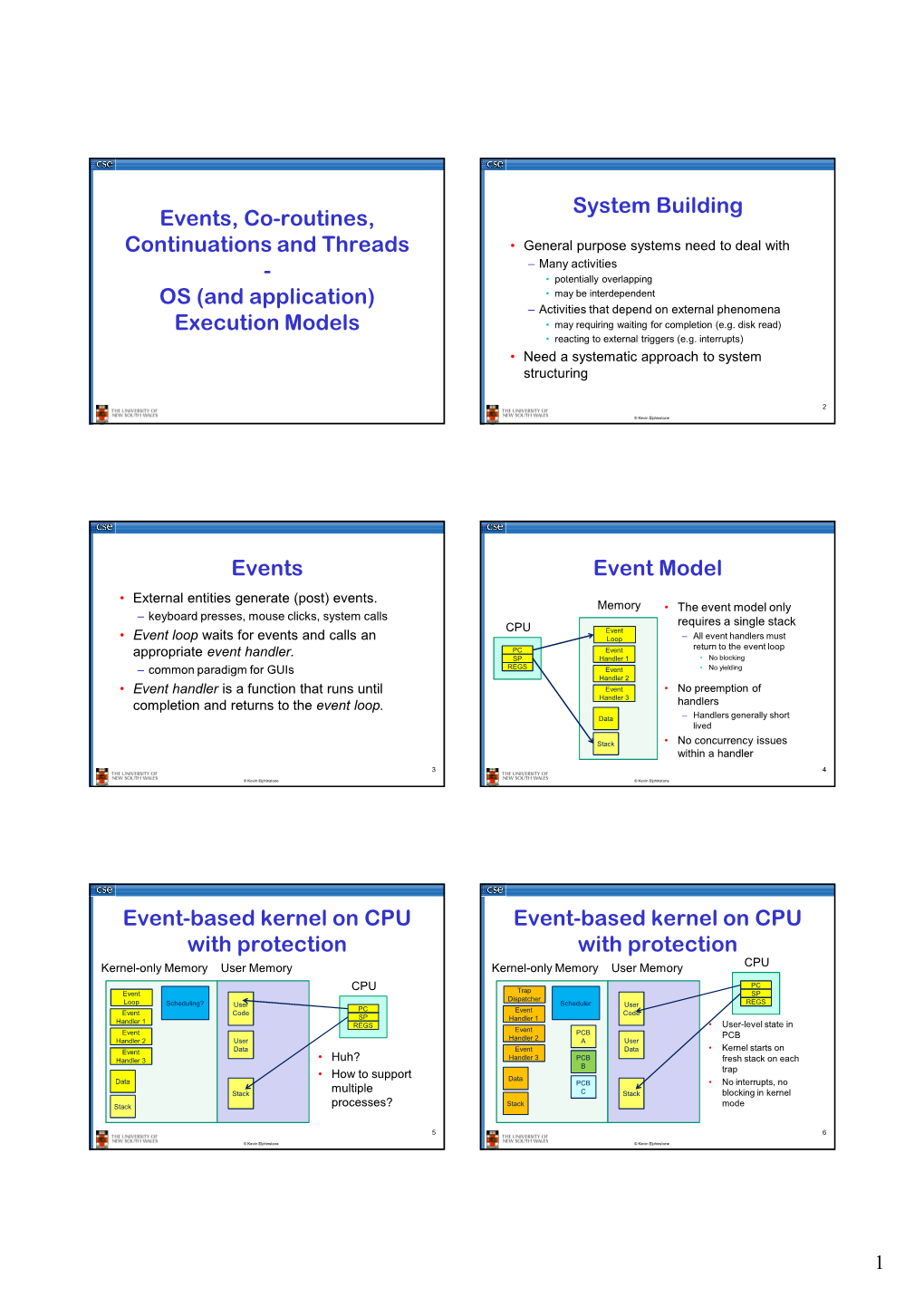 Events, Co-Routines, Continuations and Threads