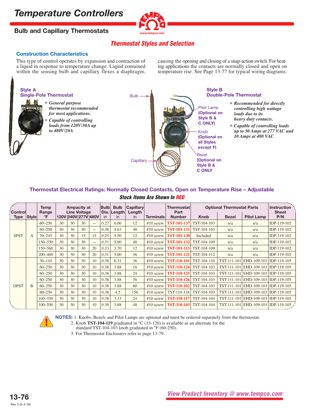 Thermostats, Thermal Cutoffs & Fuses