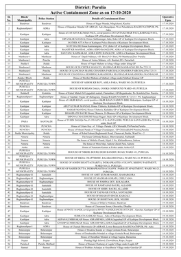 Active Containment Zone As on 17-10-2020 District: Purulia