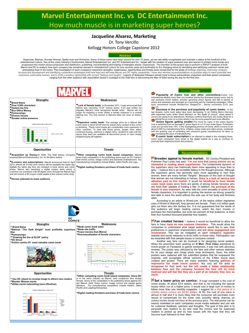 Marvel Entertainment Inc. Vs DC Entertainment Inc. How Much Muscle Is in Marketing Super Heroes? Jacqueline Alvarez, Marketing Dr