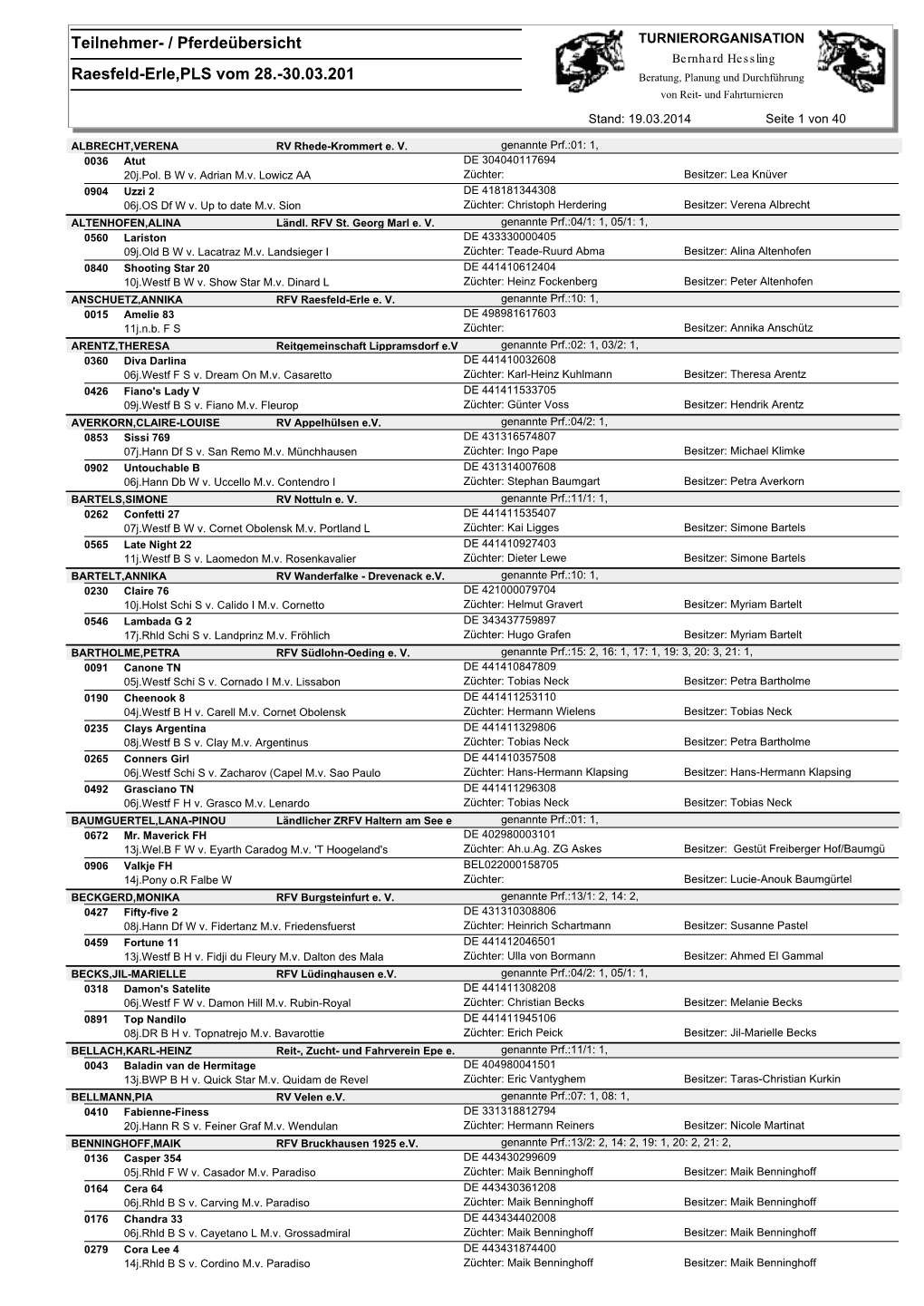 Raesfeld-Erle,PLS Vom 28.-30.03.201 Beratung, Planung Und Durchführung Von Reit- Und Fahrturnieren Stand: 19.03.2014 Seite 1 Von 40