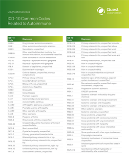 ICD-10 Common Codes Related to Autoimmune