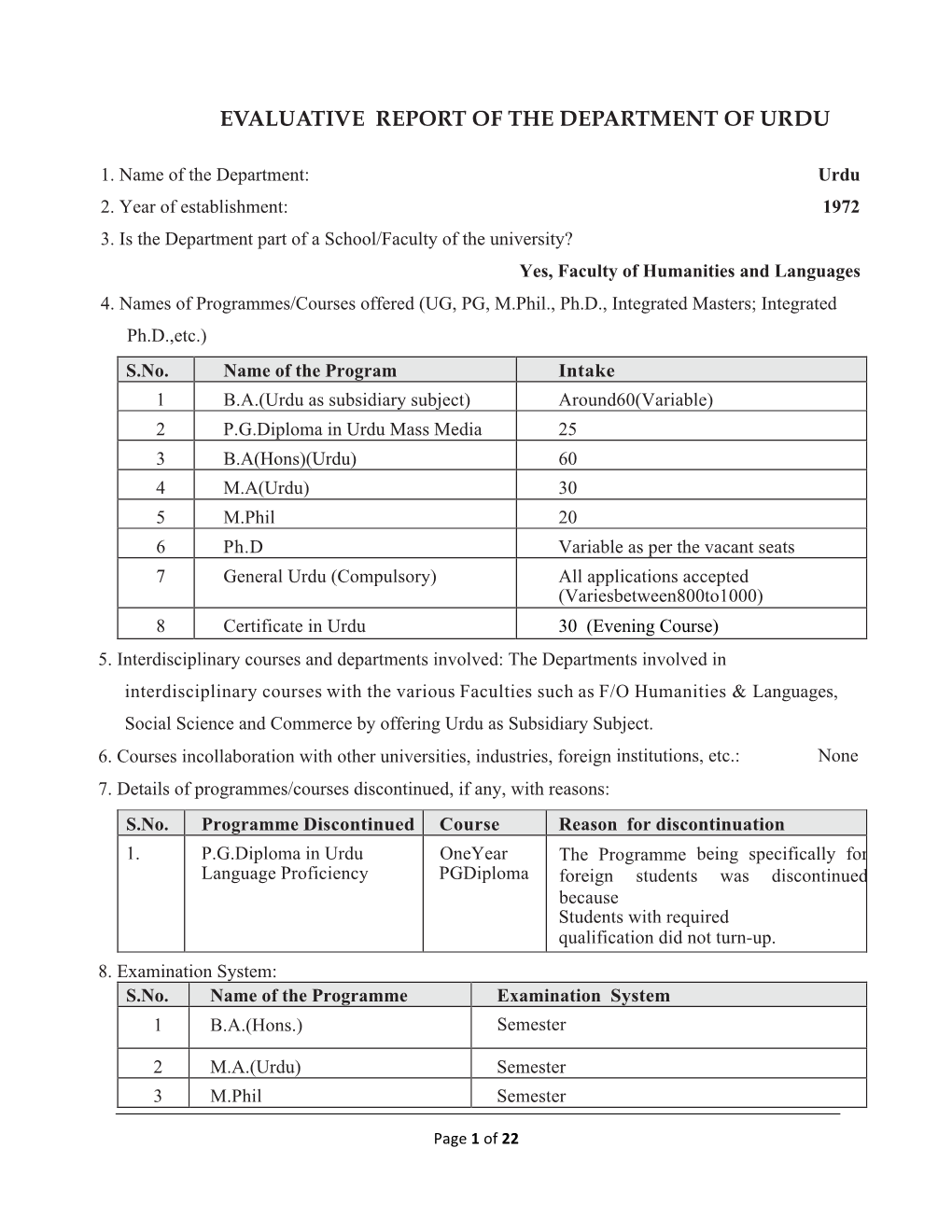 Department of Urdu, Faculty of Humanities and Languages