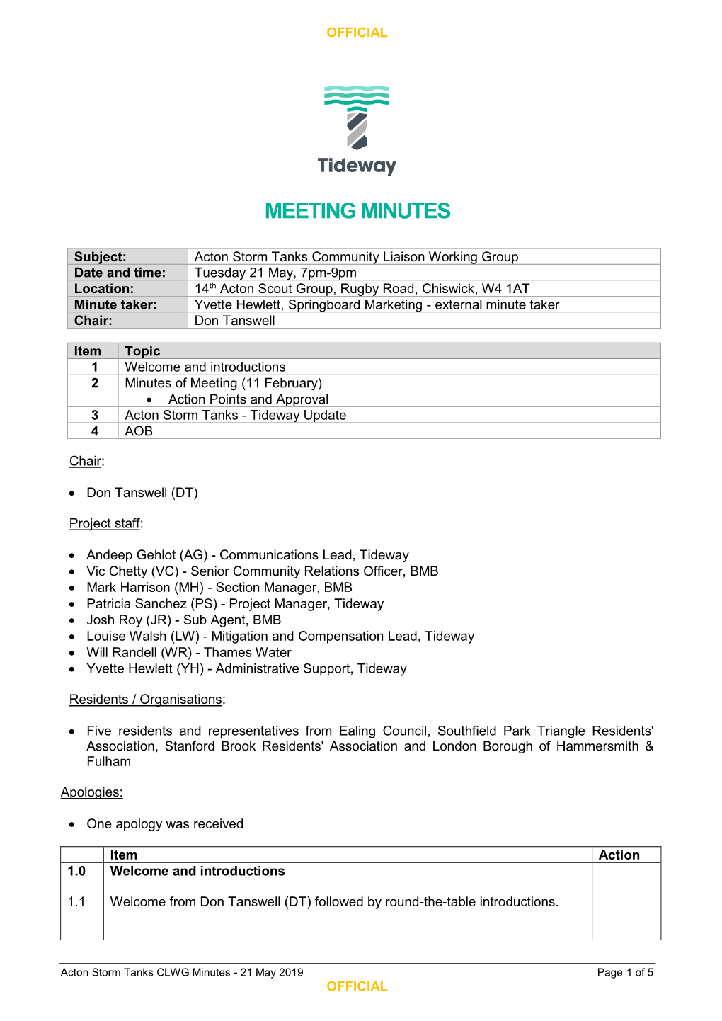 Meeting Minutes