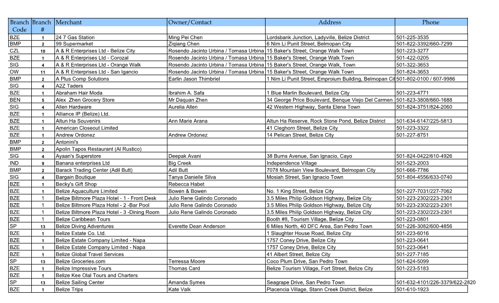 HB Merchant List