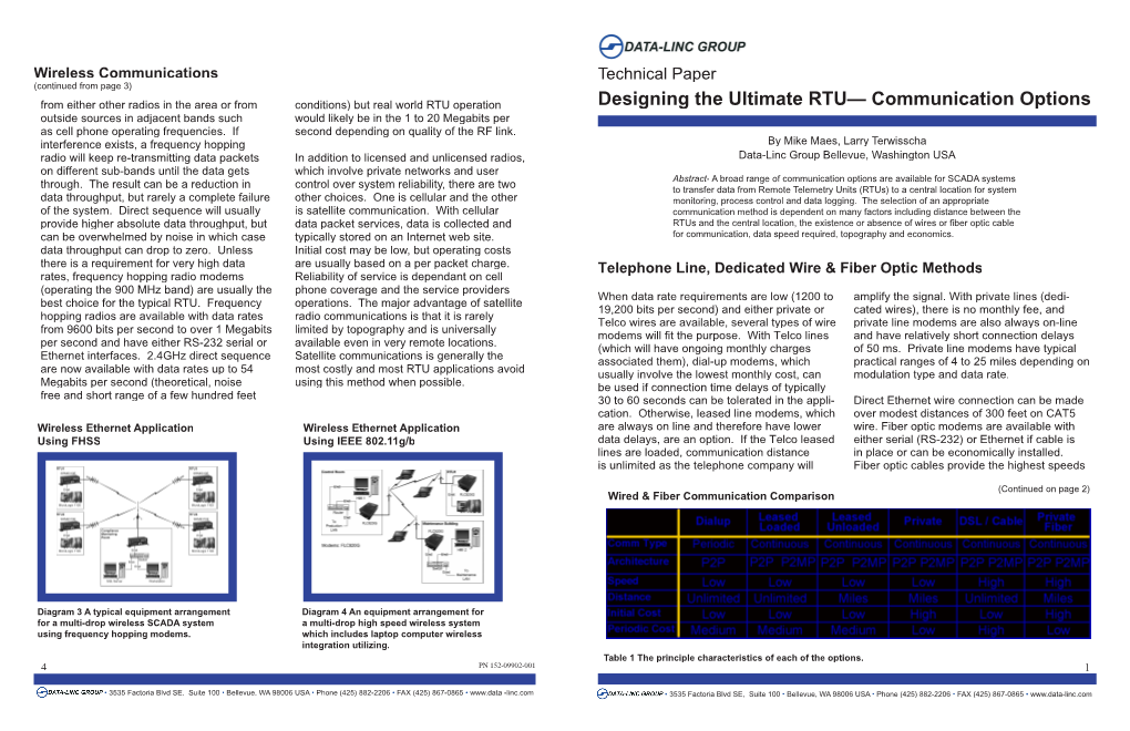 Designing the Ultimate RTU— Communication Options