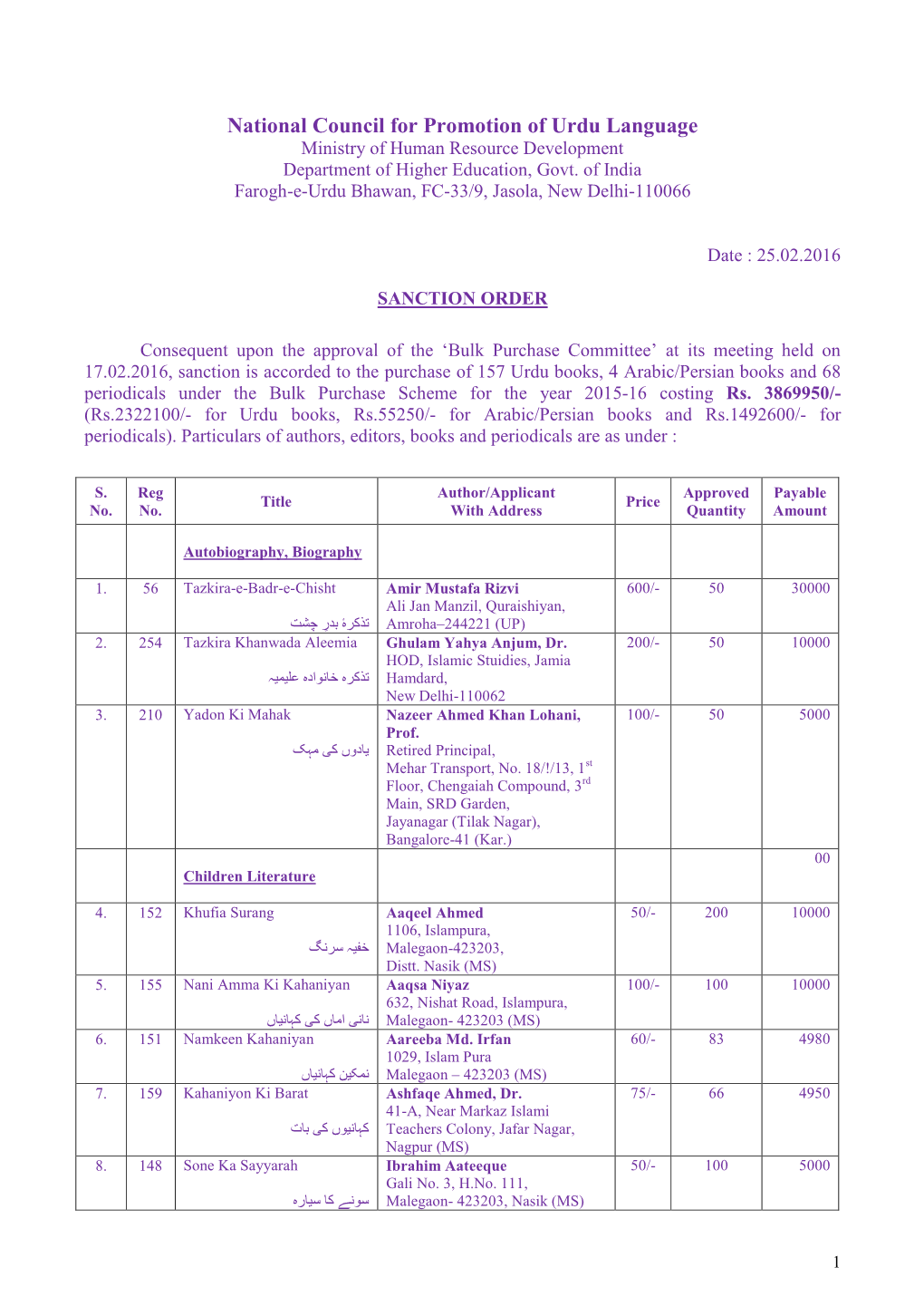 Purchase of Printed Books of Urdu