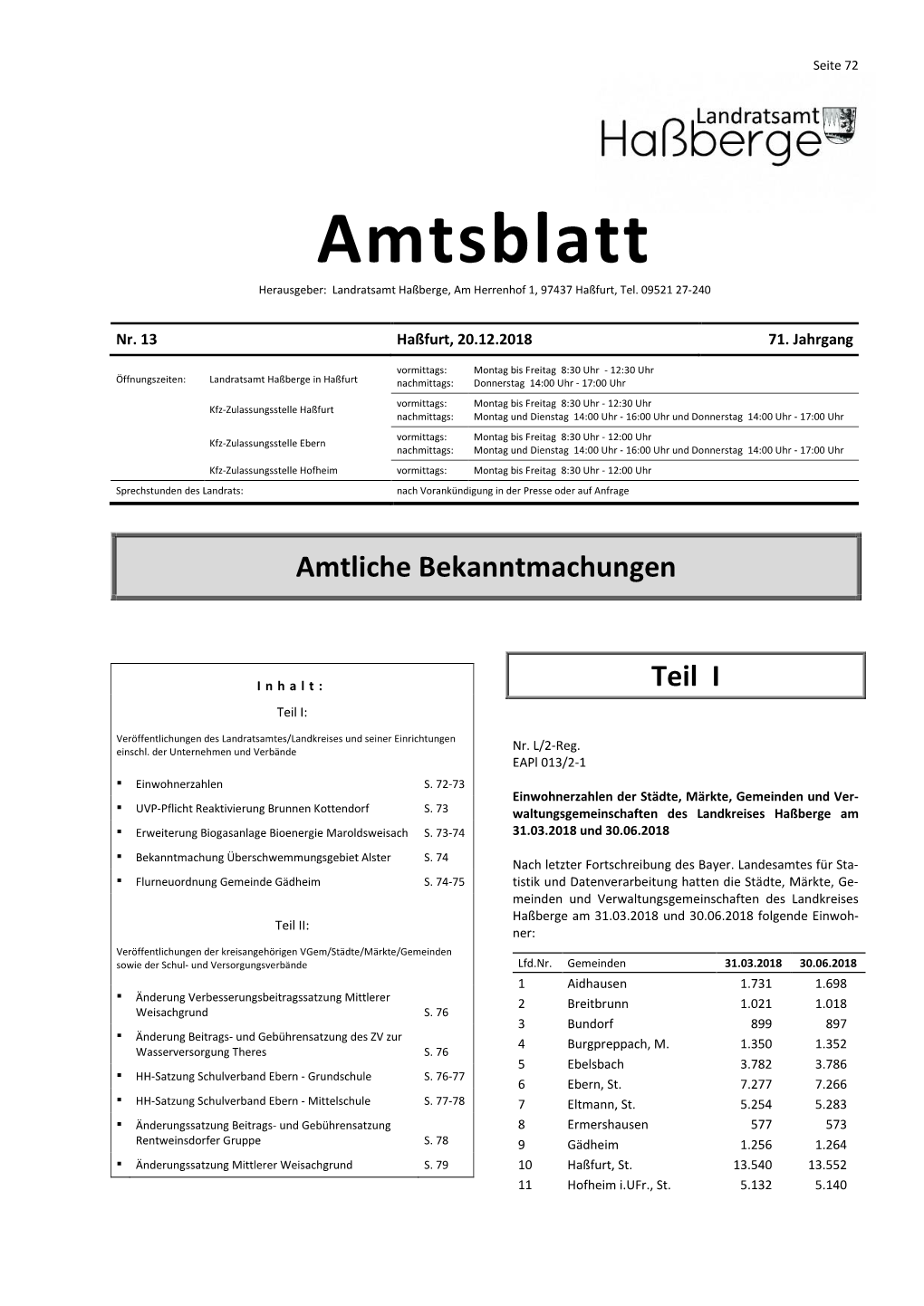 Amtsblatt Herausgeber: Landratsamt Haßberge, Am Herrenhof 1, 97437 Haßfurt, Tel