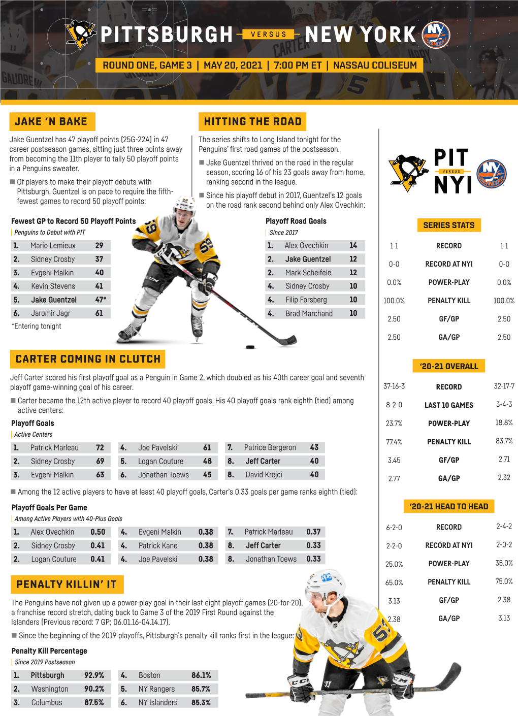 Pittsburgh Versus New York