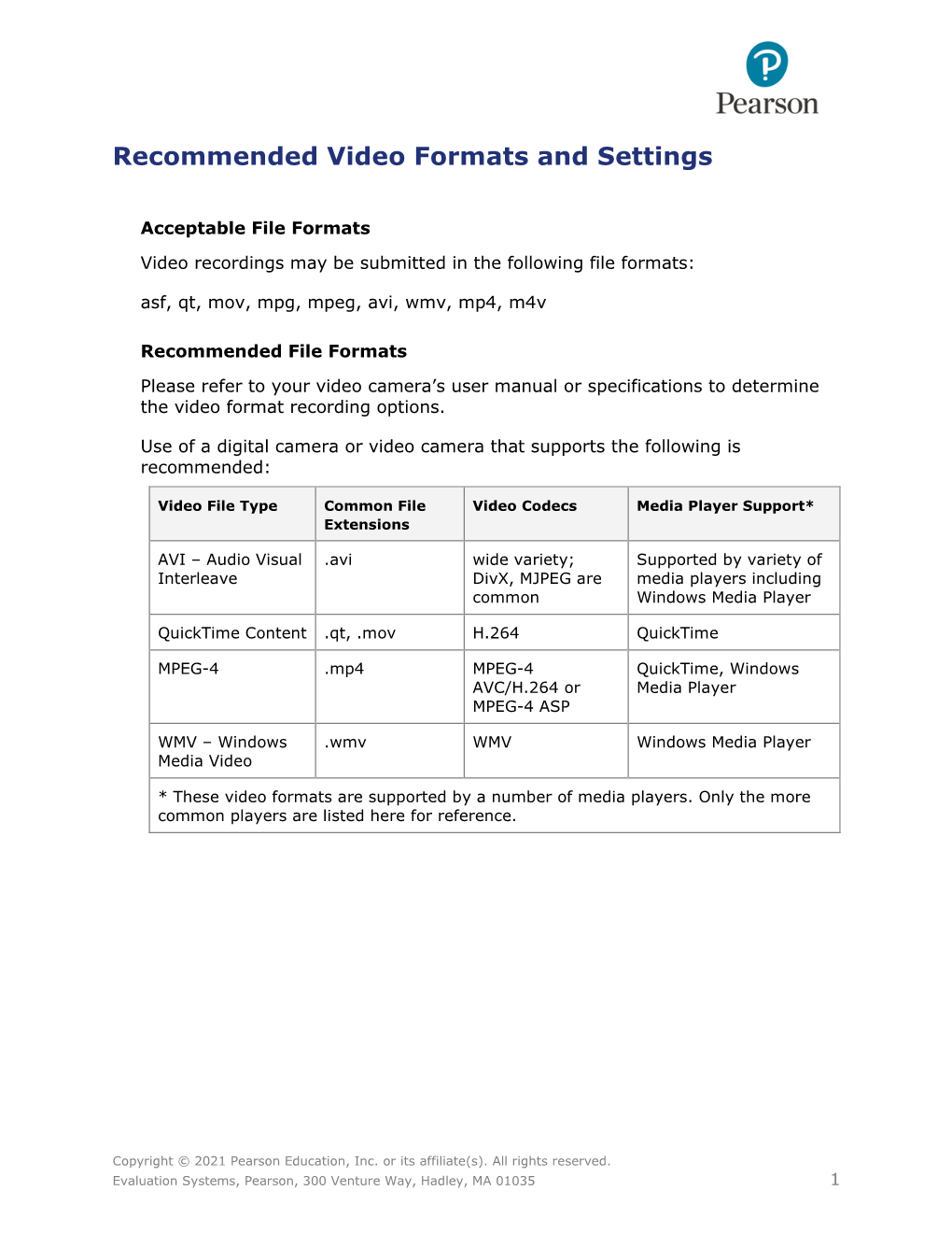 Recommended Video Formats and Settings