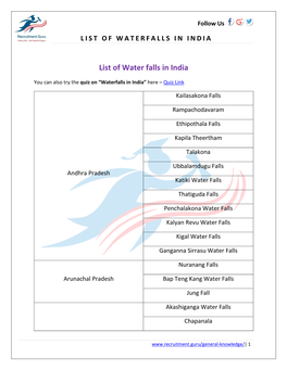 List of Water Falls in India