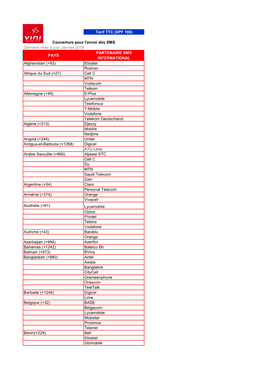 Liste Des Partenaires SMS International JANVIER 2018