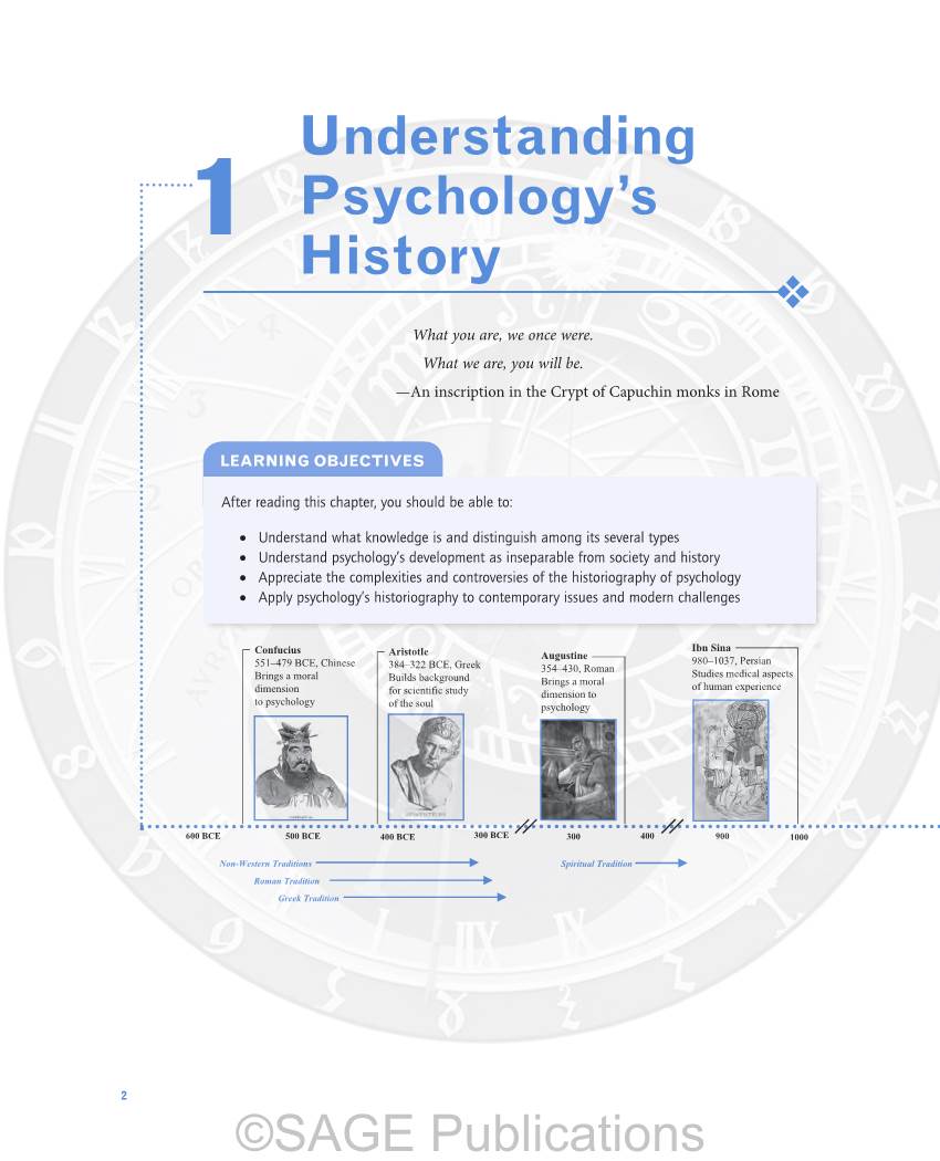 Understanding Psychology's History