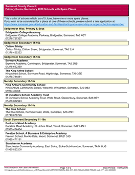 Somerset County Council Primary/Junior-Secondary 2020 Schools with Spare Places This Is a List of Schools Which, As of 5 June