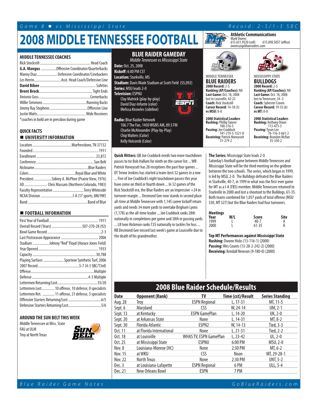 2008 Football Notes.Indd