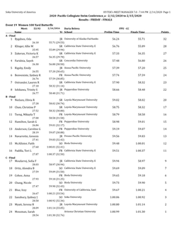 Results - FRIDAY - FINALS