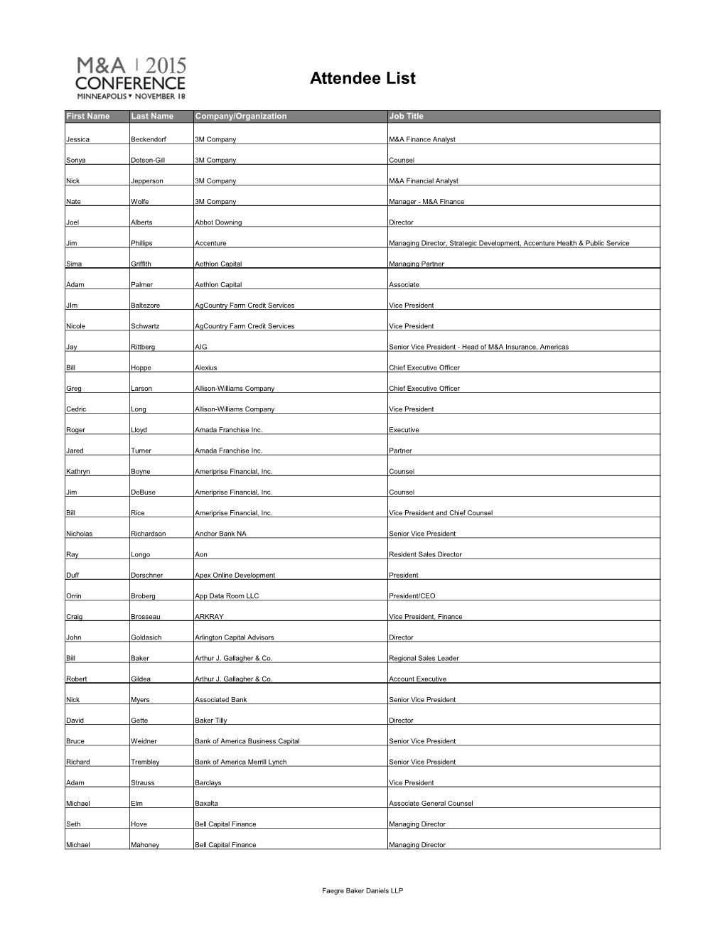 Attendee List