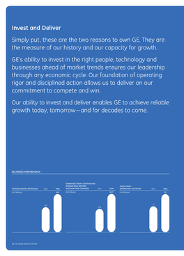 Invest and Deliver Simply Put, These Are the Two Reasons to Own GE