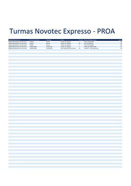Turmas Novotec Expresso - PROA