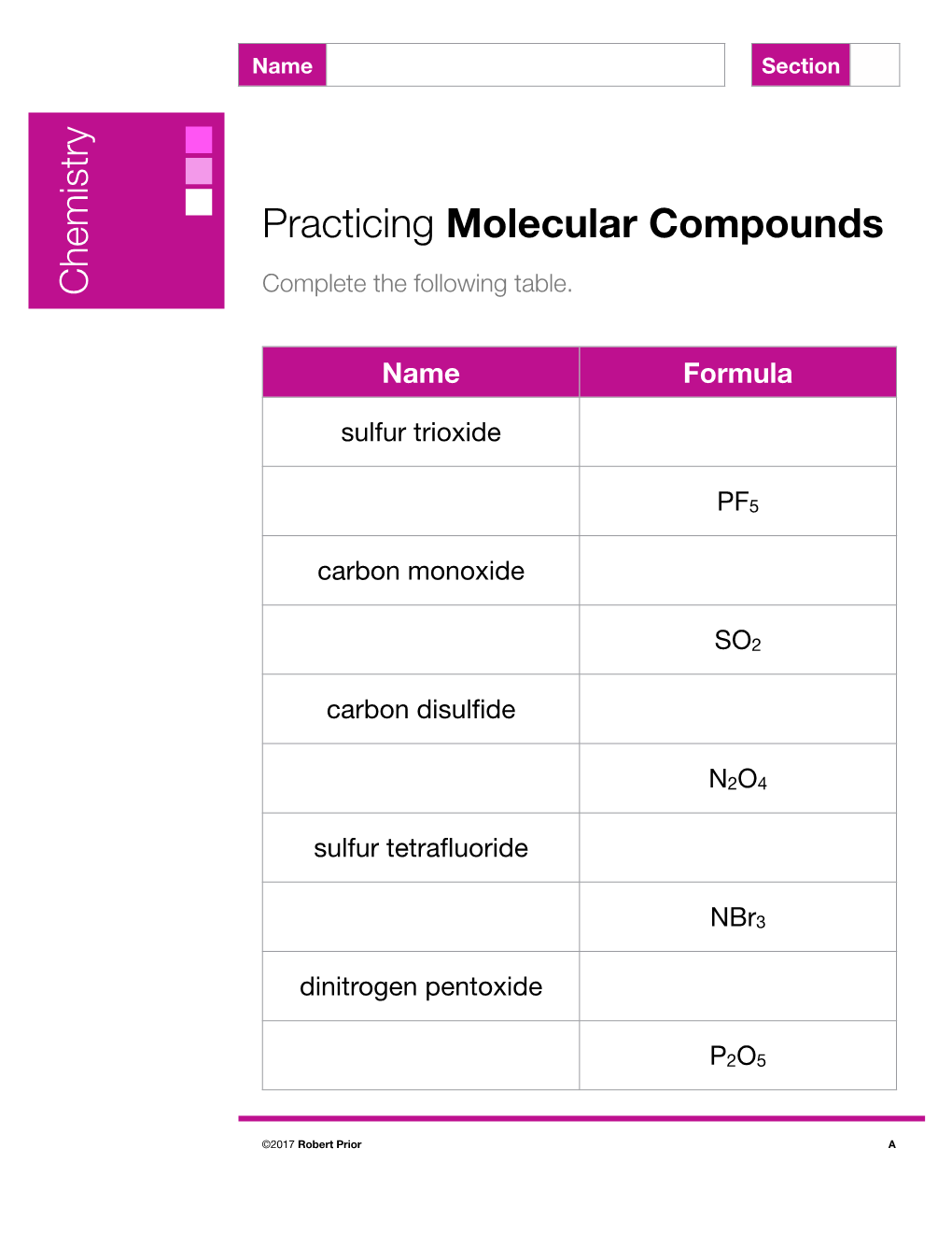 Chemistry Molecule Exercises