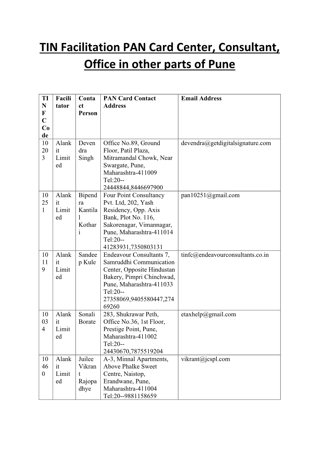 TIN Facilitation PAN Card Center, Consultant, Office in Other Parts of Pune