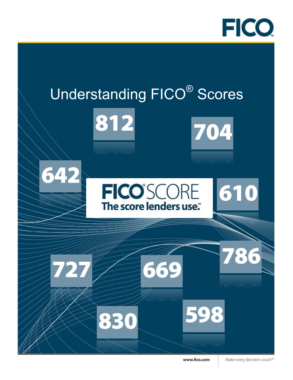 Understanding FICO Scores