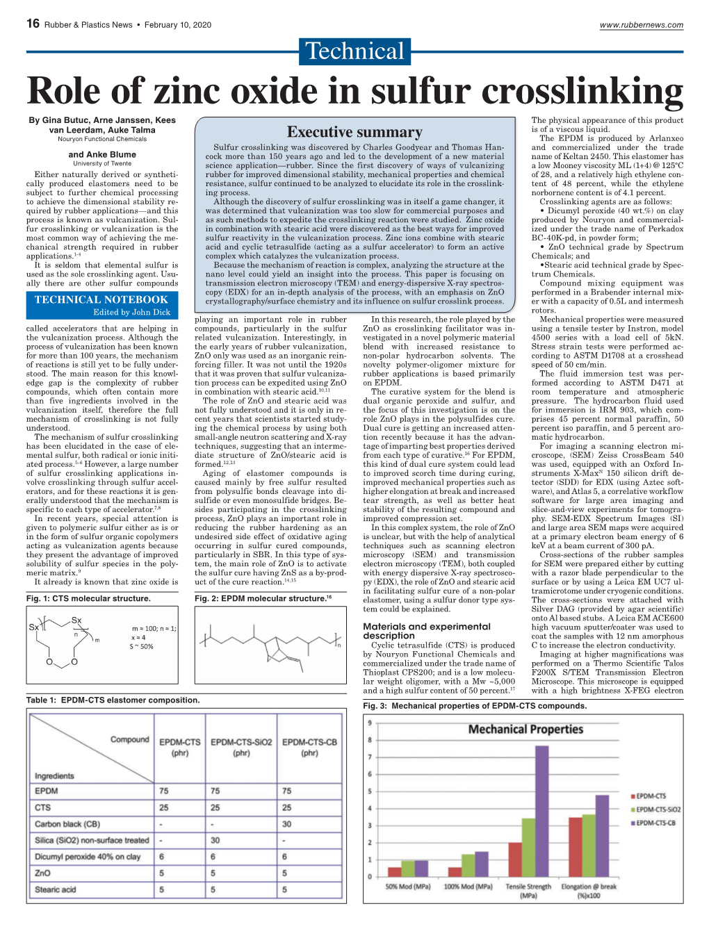 Role of Zinc Oxide in Sulfur Crosslinking by Gina Butuc, Arne Janssen, Kees the Physical Appearance of This Product Van Leerdam, Auke Talma Is of a Viscous Liquid