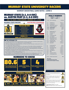 Murray State University Racers Women’S Basketball Game Notes • Game 6