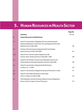 Human Resources in Health Sector