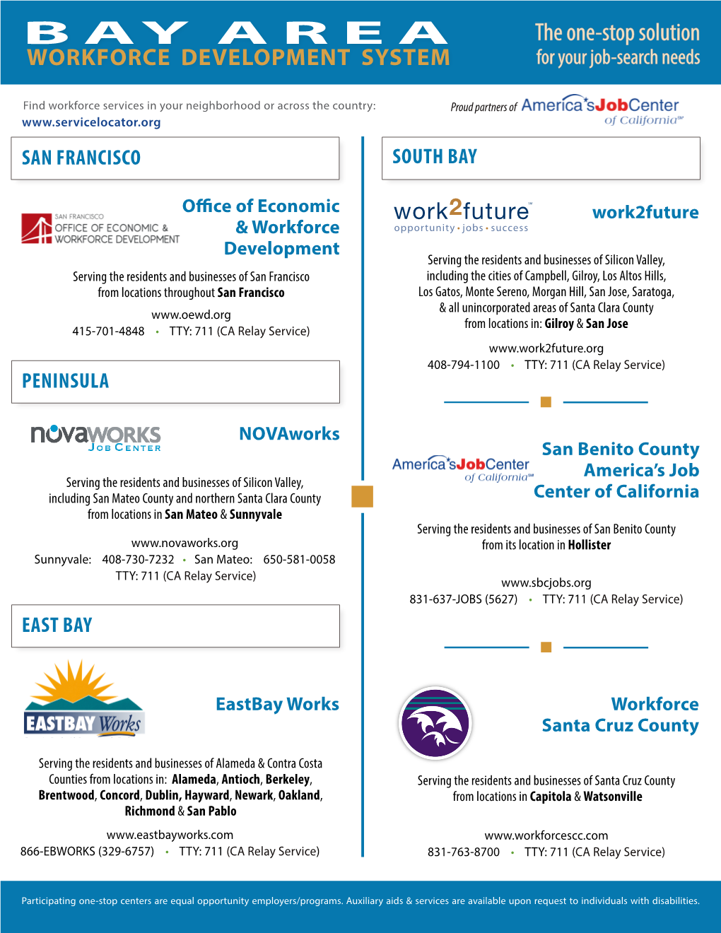 2021 Bay Area Workforce Development System