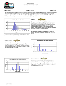 Lake: Trout County: Vilas Year: 2019