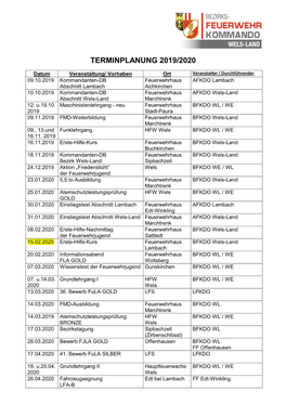 O.Ö. Landes-Feuerwehrkommando A