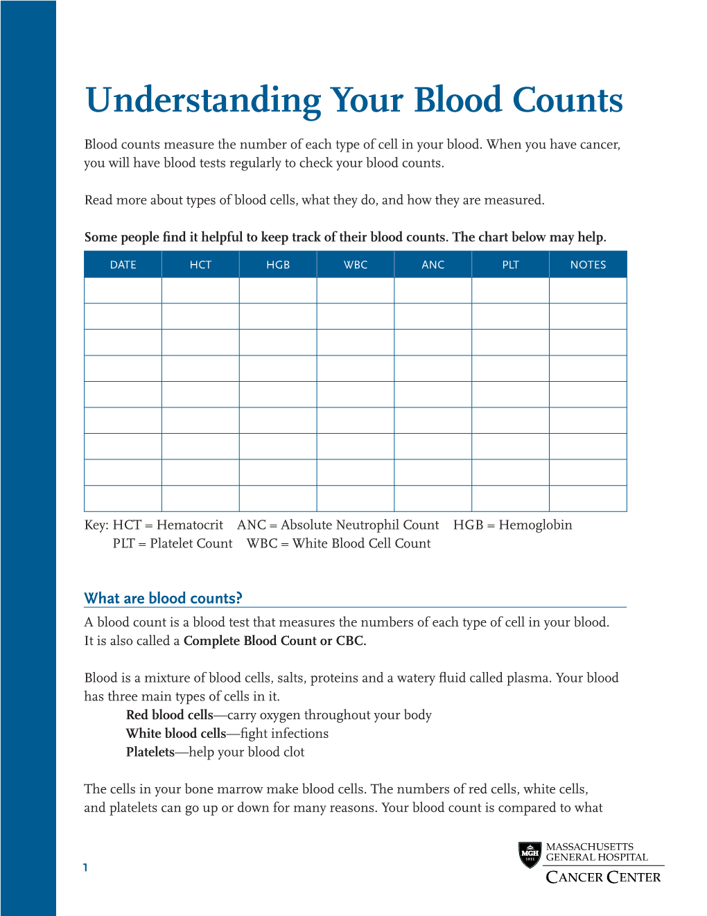 understanding-your-blood-counts-docslib