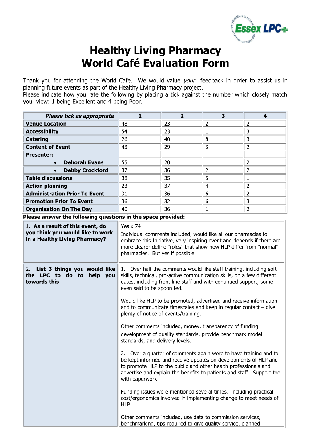 Conference Evaluation Form s1