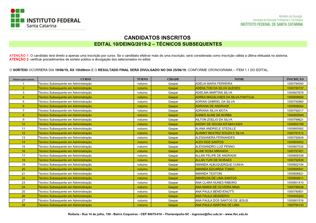 Relação Dos Candidatos Inscritos Para Cursos Técnicos Subsequentes