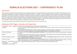 Somalia Elections 2021 – Contingency Plan