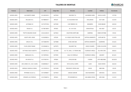 Talleres De Montaje