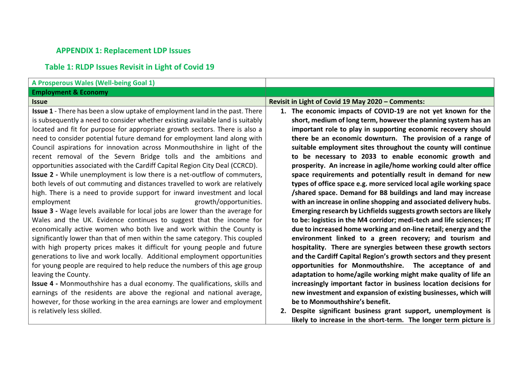 RLDP Issues Revisit in Light of Covid 19