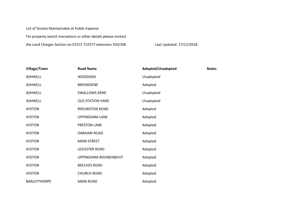 List of Streets Maintainable at Public Expense for Property Search