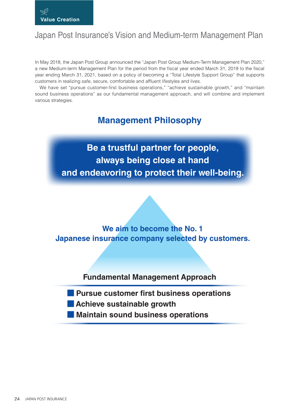 Value Creation Japan Post Insurance’S Vision and Medium-Term Management Plan