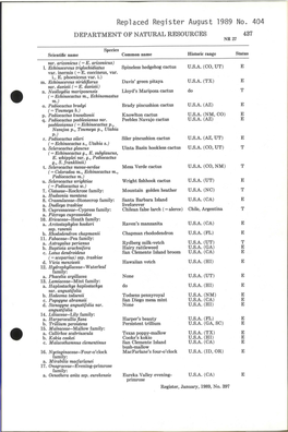 Replaced Register August 1989 No. 404 DEPARTMENT of NATURAL RESOURCES 437 NR27