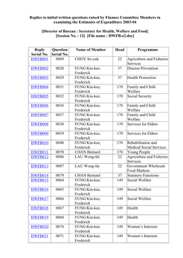 Replies to Initial Written Questions Raised by Finance Committee Members in Examining the Estimates of Expenditure 2003-04