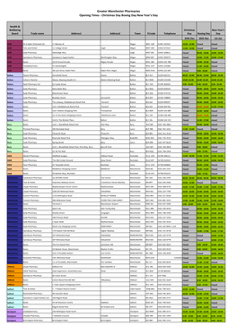 GM Pharmacy Opening Hours Christmas-New Year.Xlsx