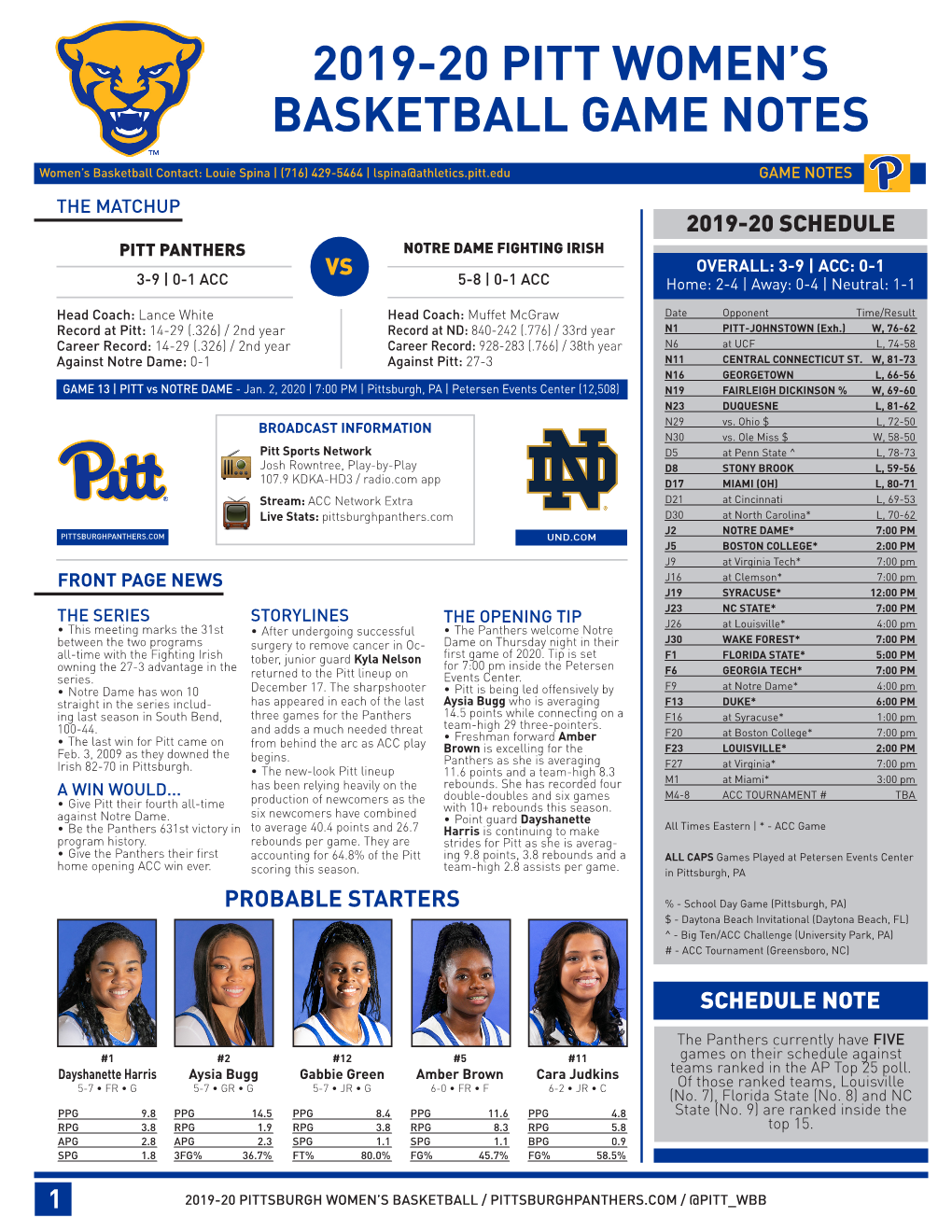 2019-20 Pitt Women's Basketball Game Notes