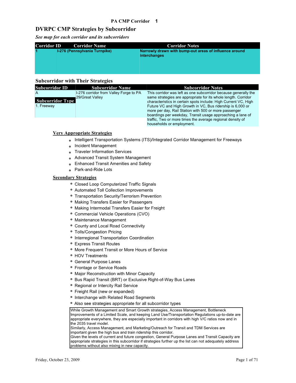 DVRPC CMP Strategies by Subcorridor