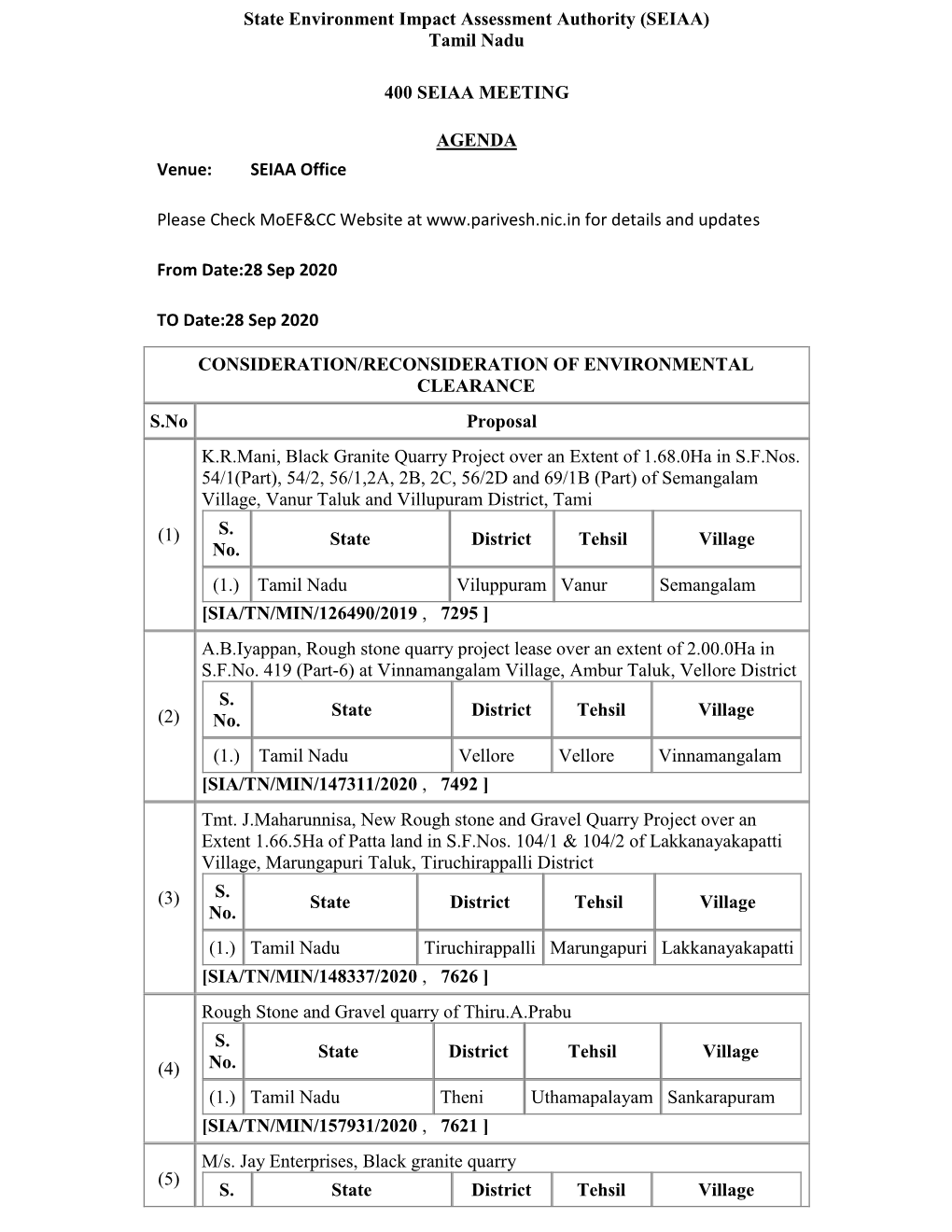 Tamil Nadu 400 SEIAA MEETING