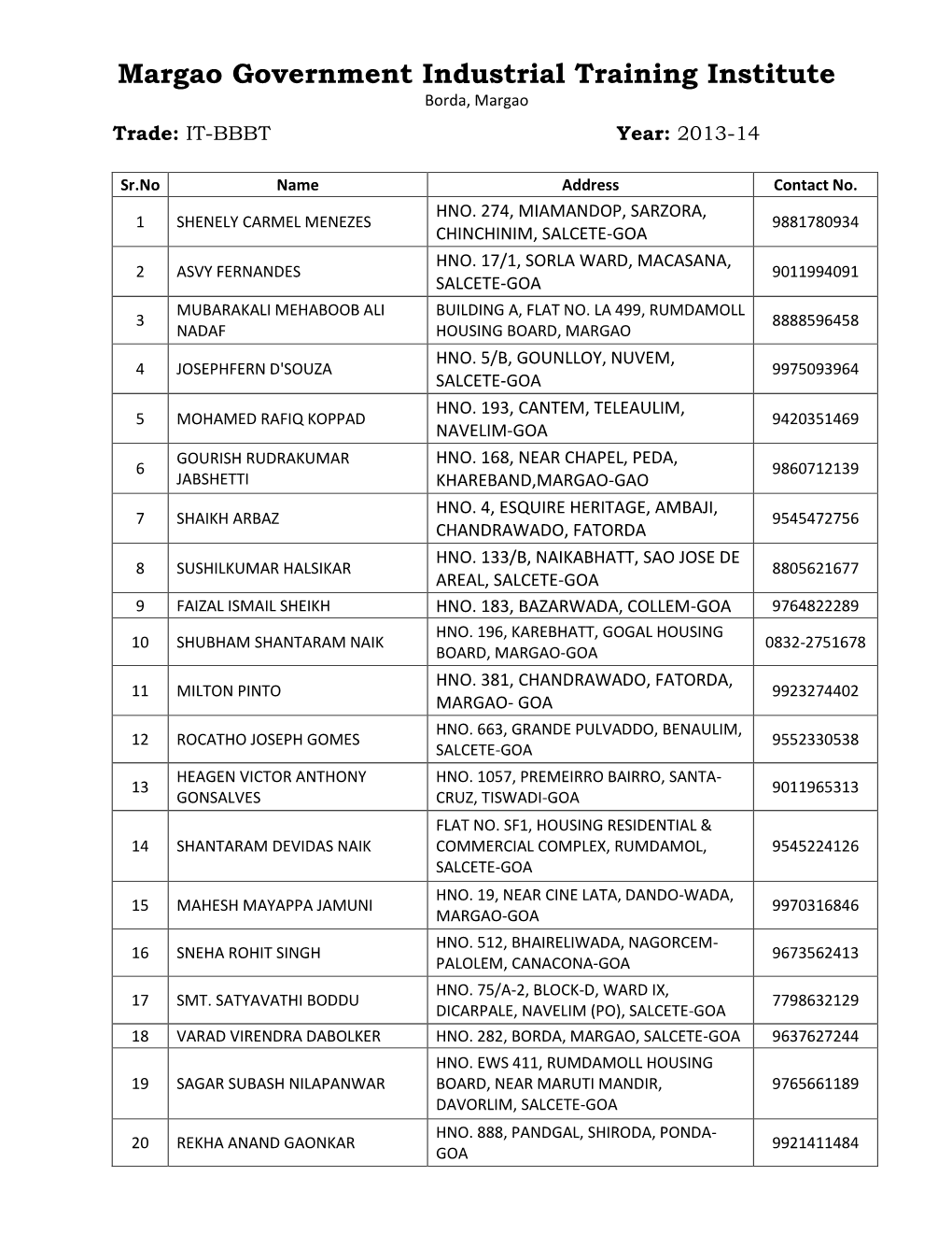 Margao Government Industrial Training Institute Borda, Margao Trade: IT-BBBT Year: 2013-14