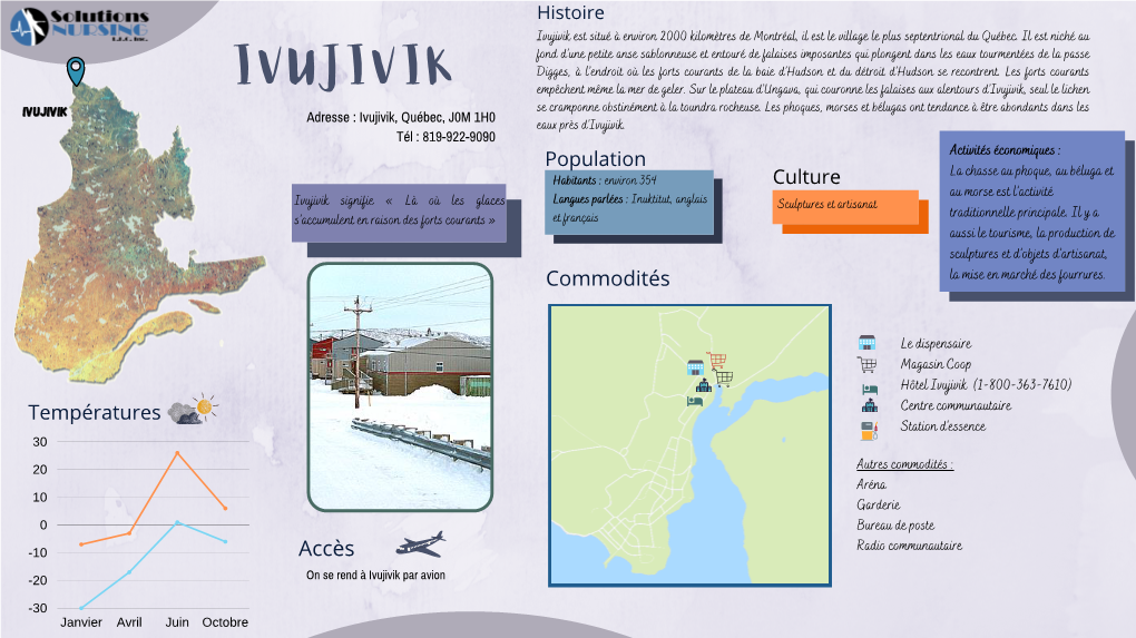 Ivujivik 2021